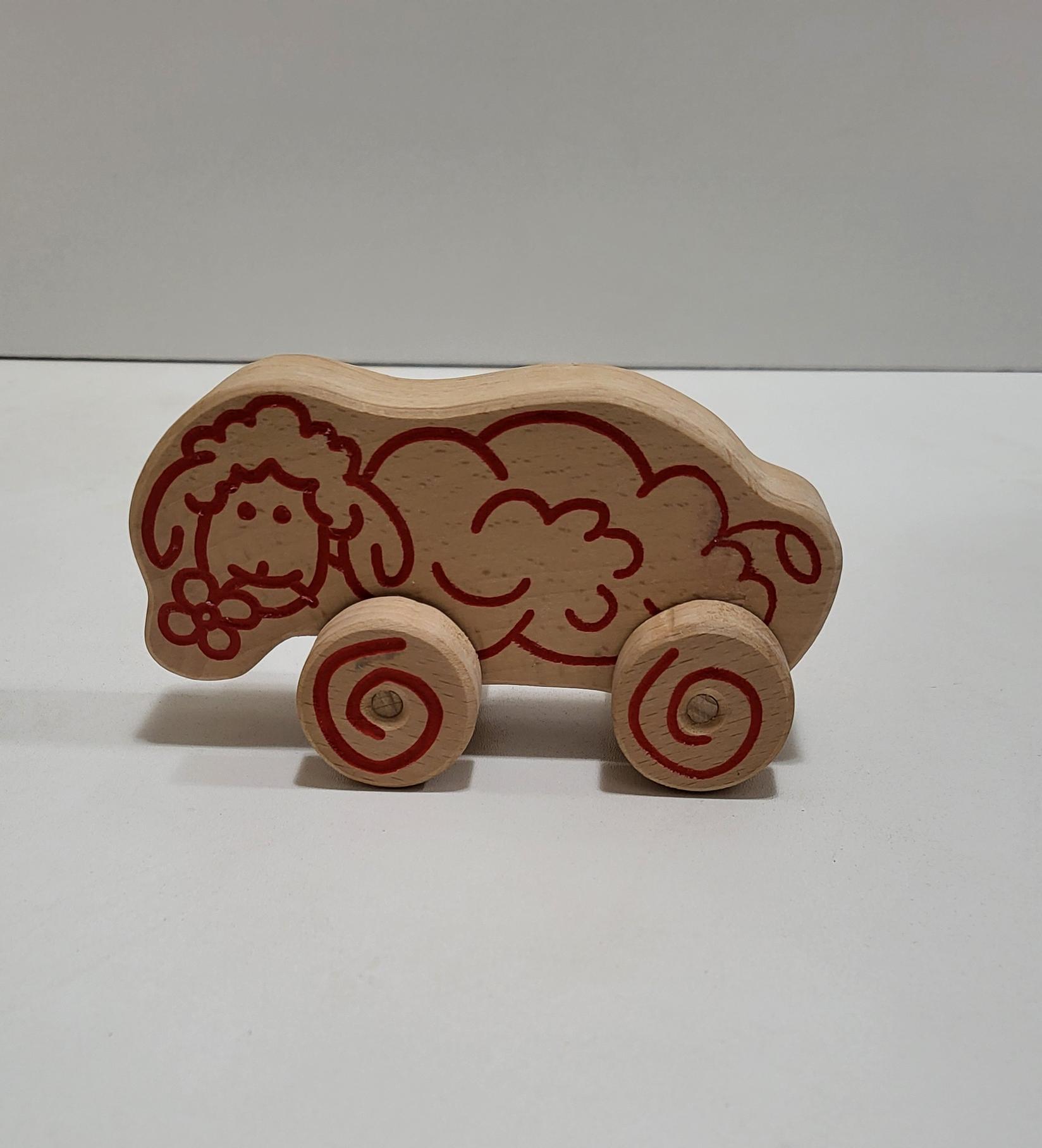 image for product