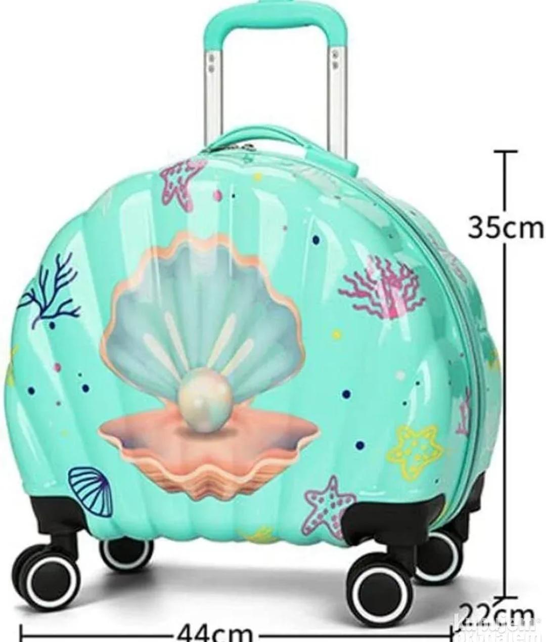 image for product
