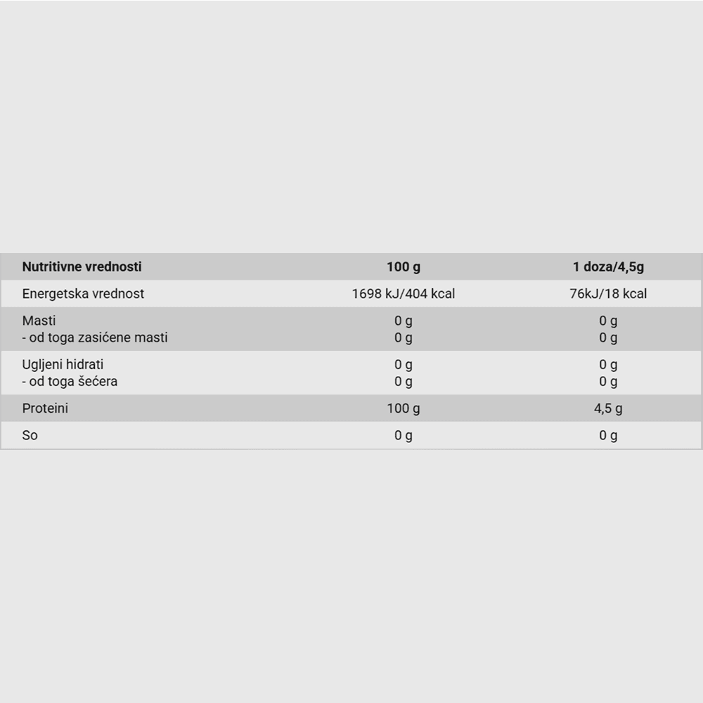image for product