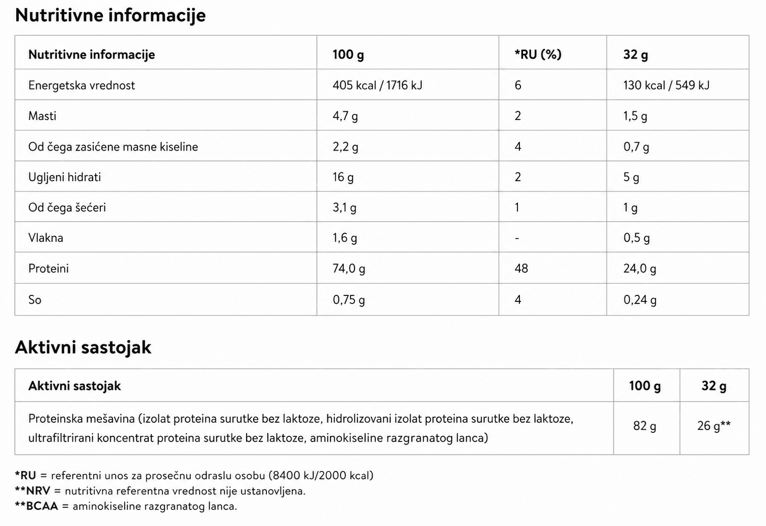 image for product