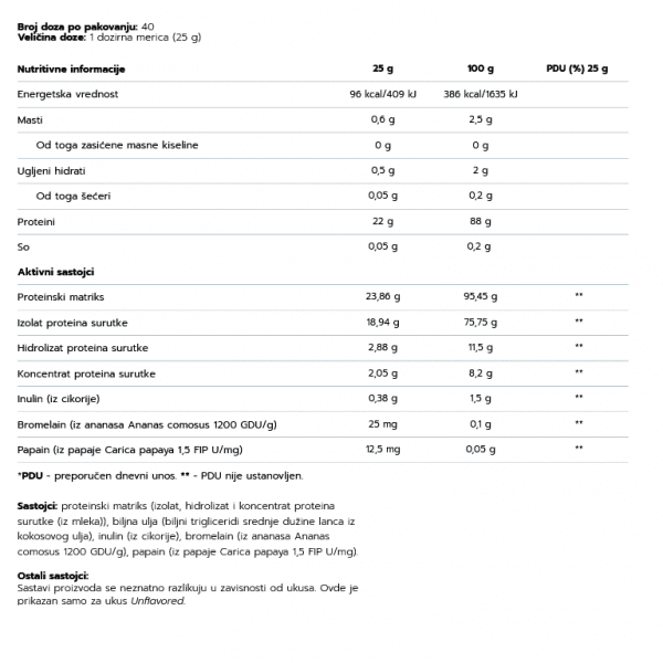 image for product