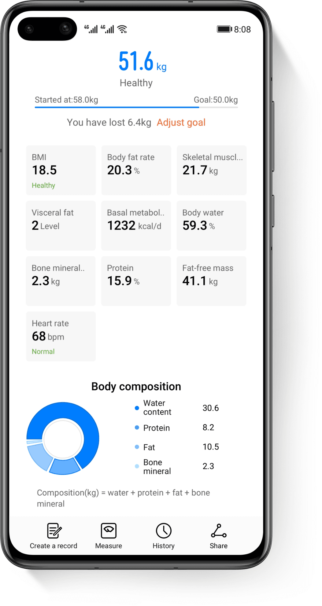 image for product
