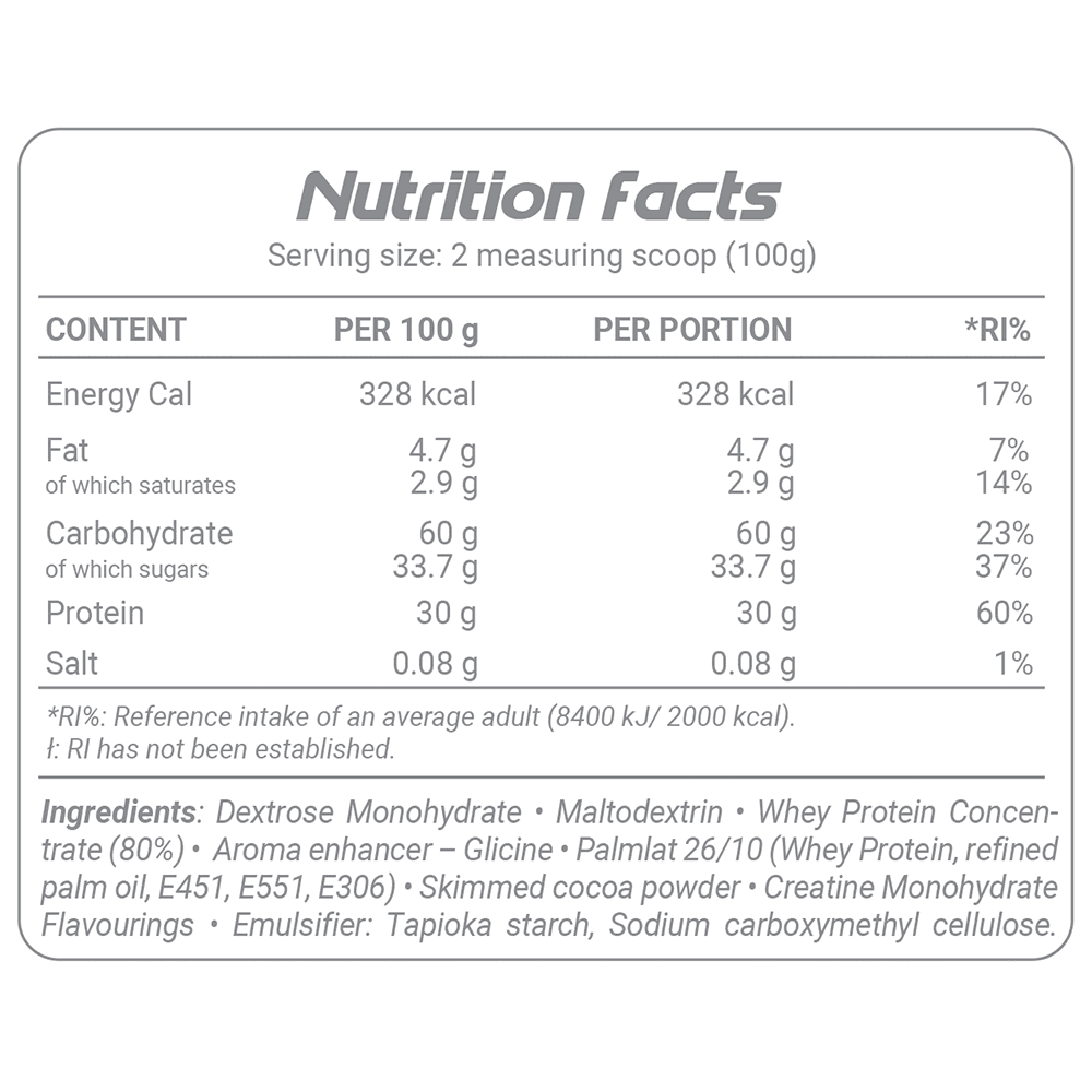 image for product