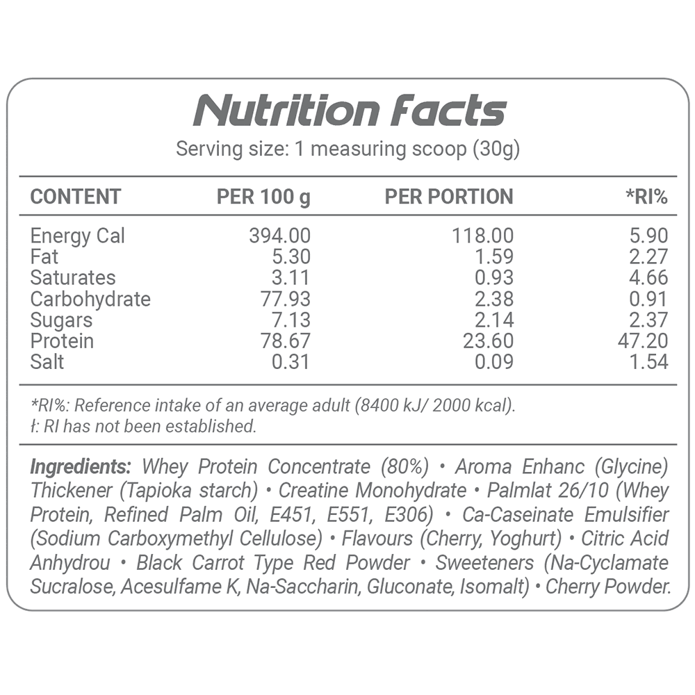 image for product