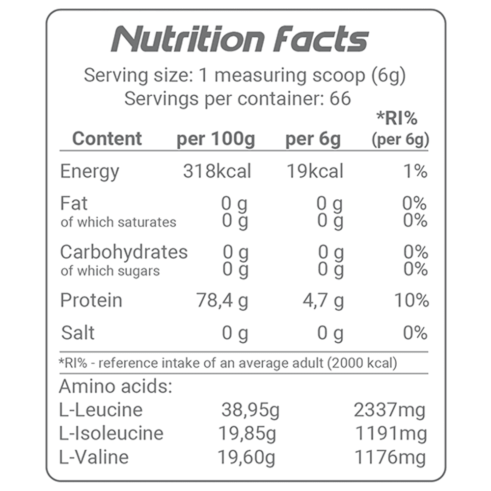 image for product