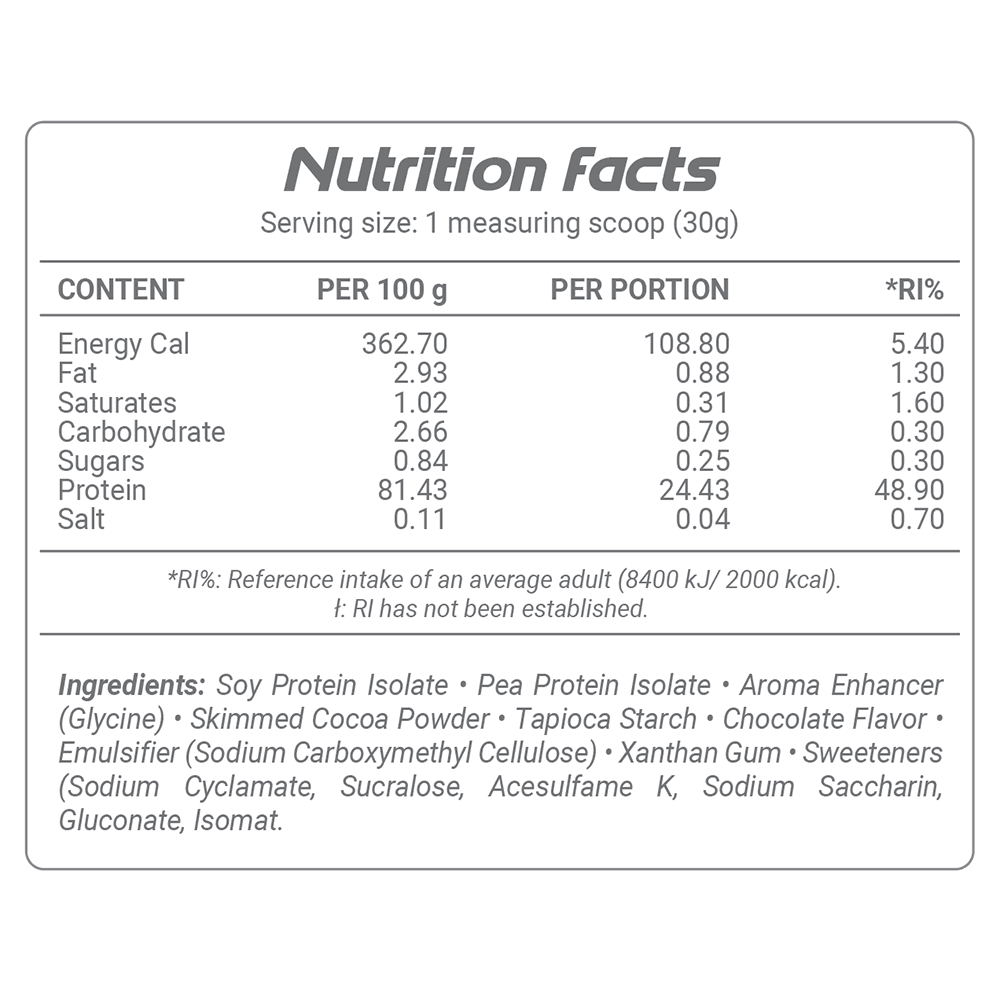 image for product