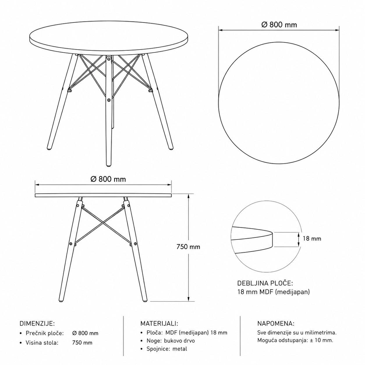 image for product