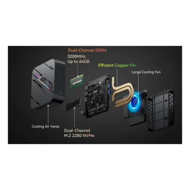 image for product