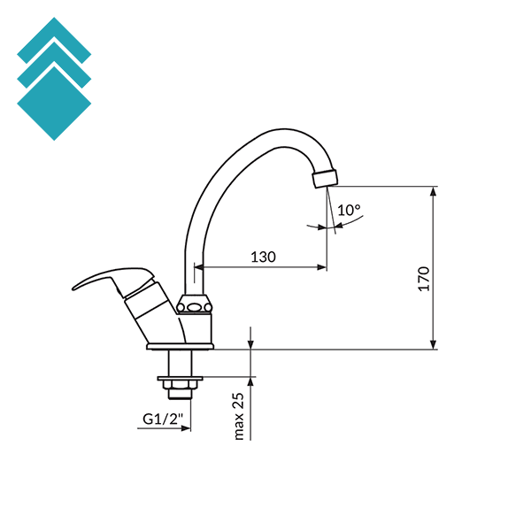 image for product