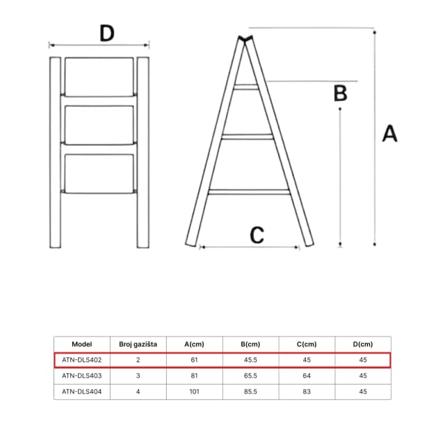 image for product