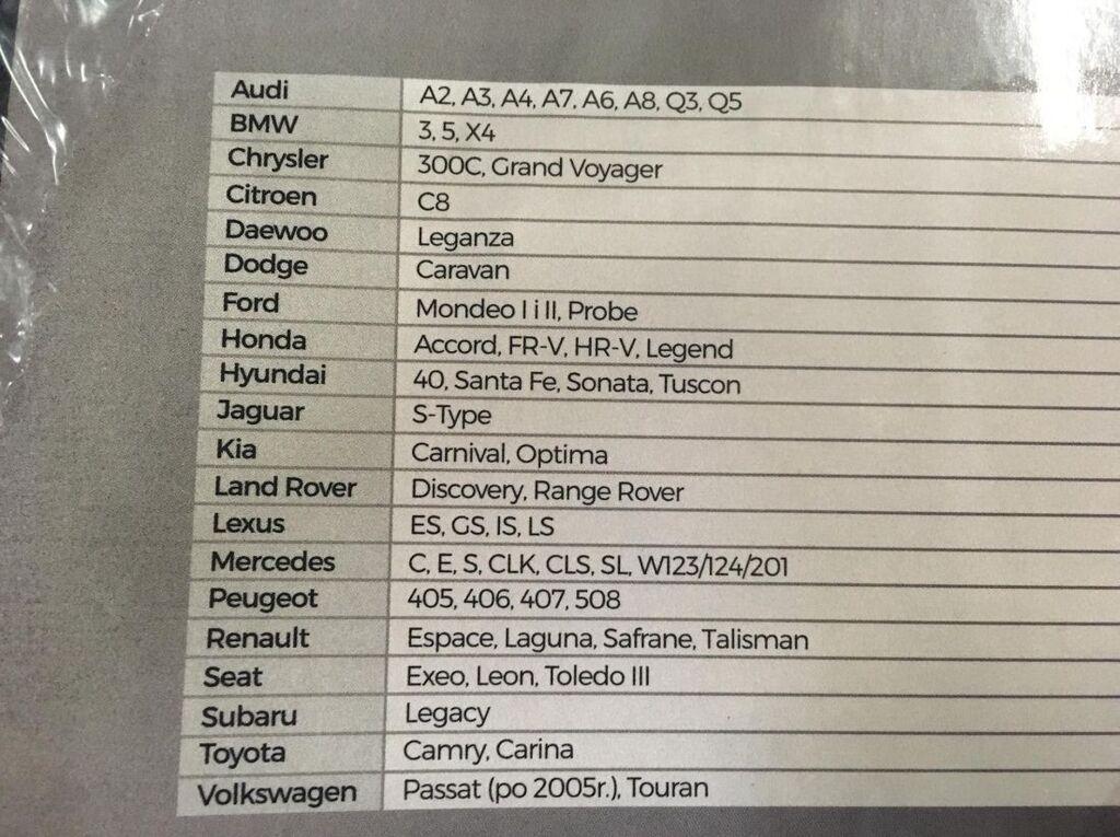 image for product