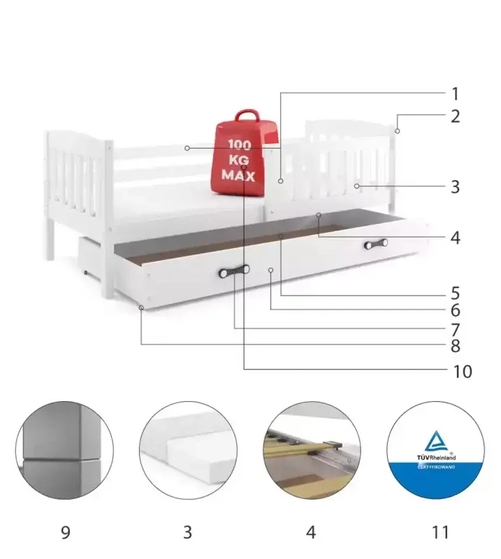 image for product