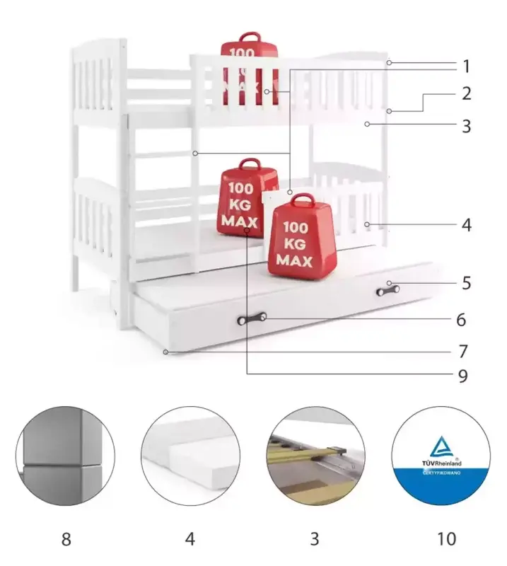 image for product