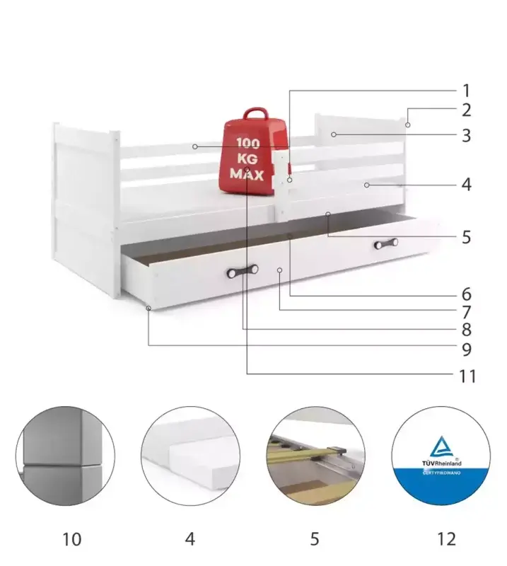 image for product