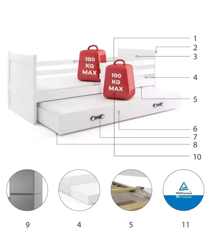 image for product