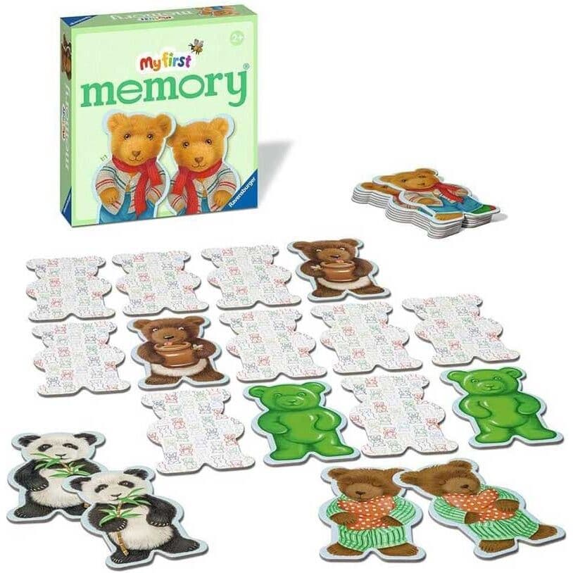 image for product