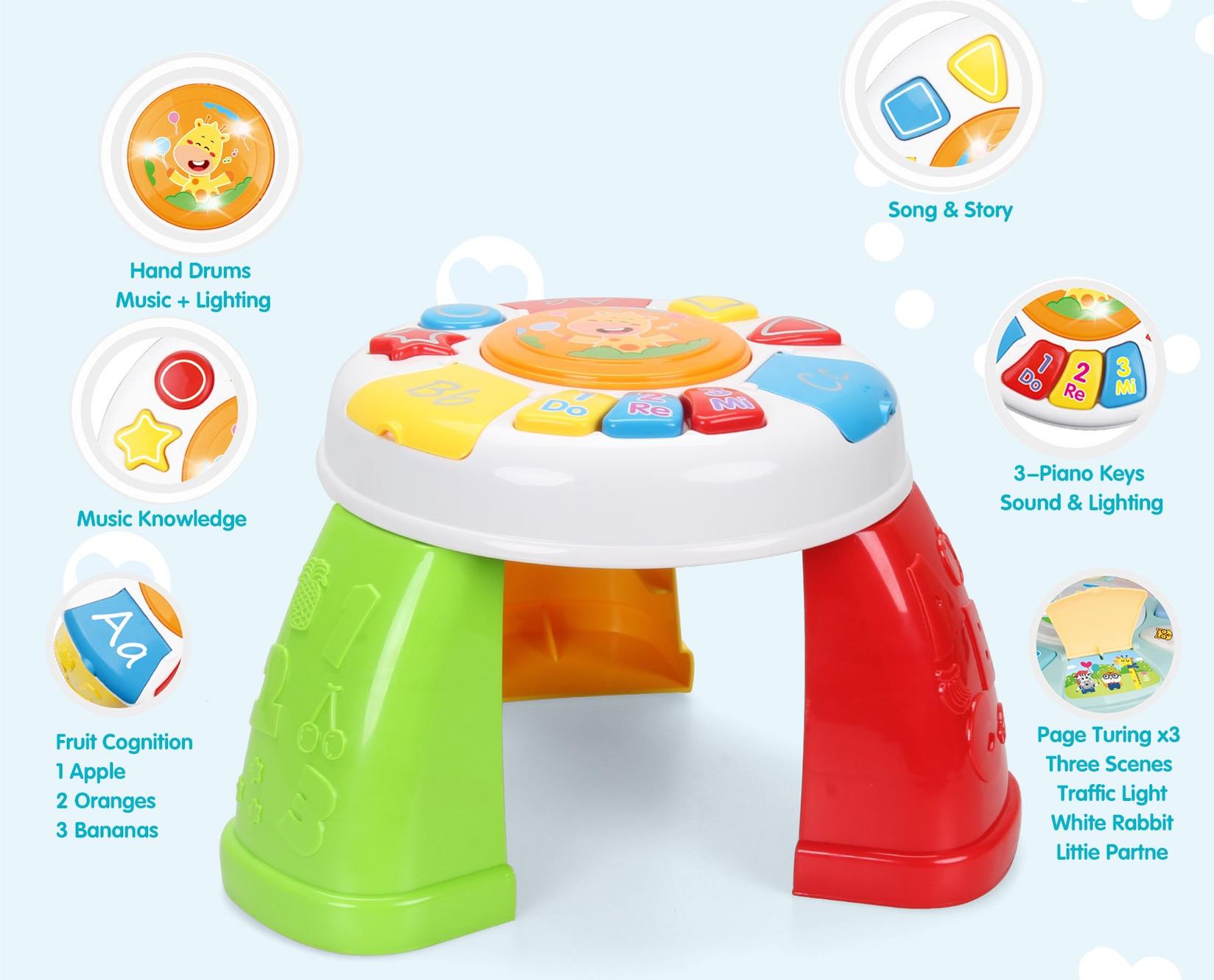 image for product