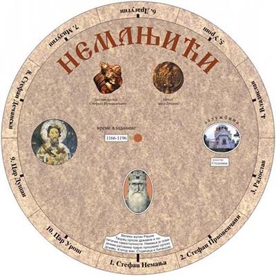 image for product