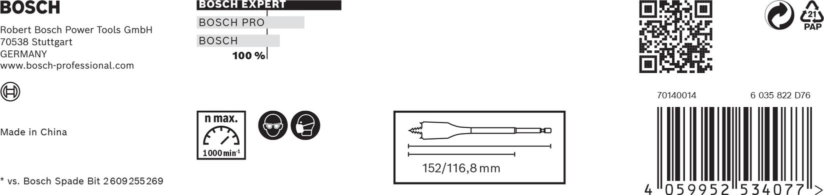 image for product