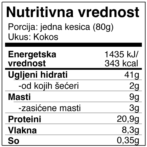 image for product