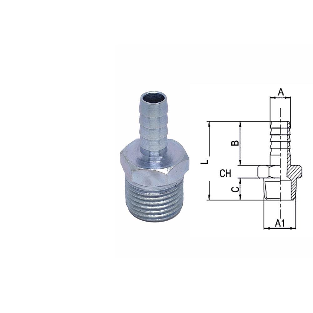 image for product