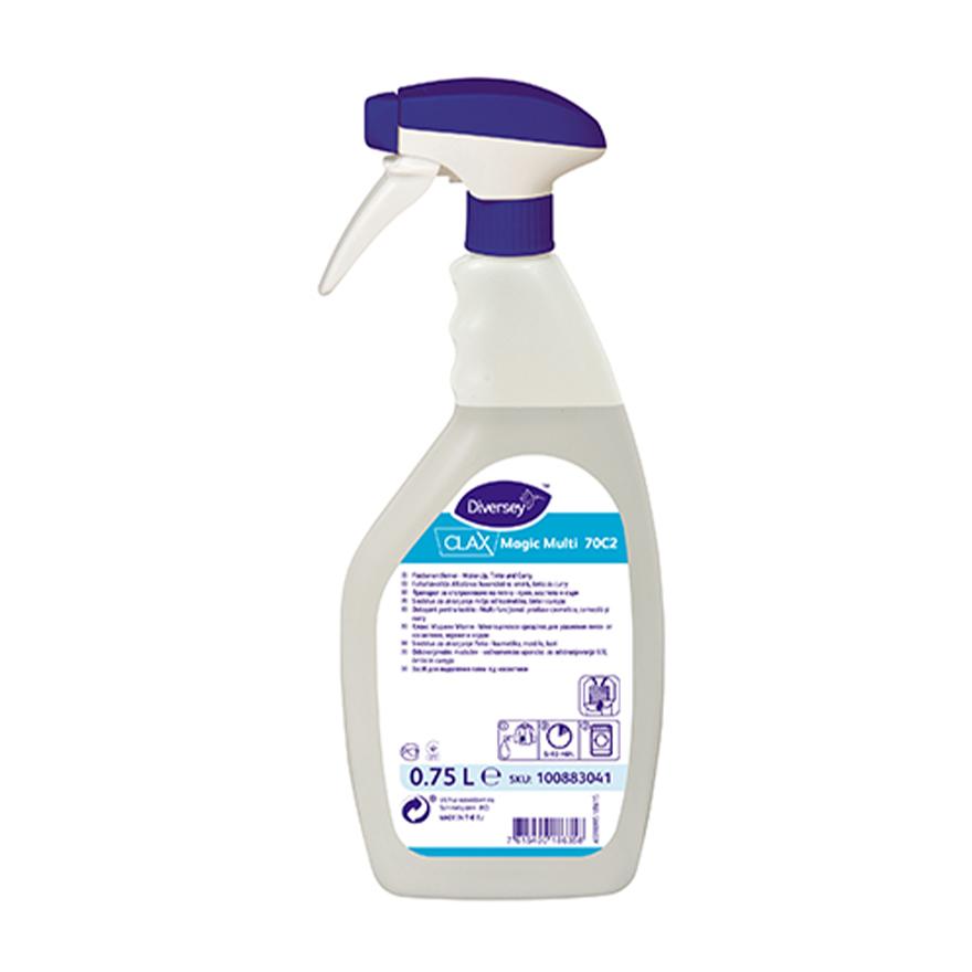 image for product