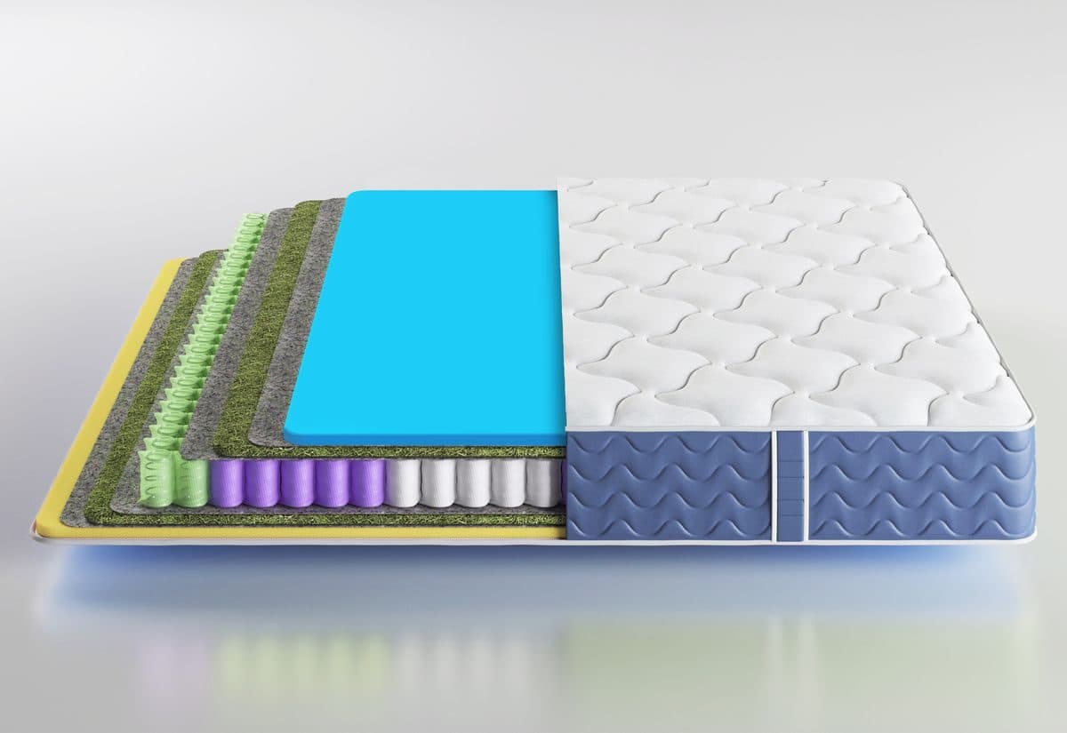 image for product