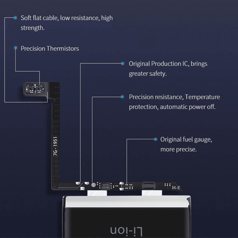 image for product
