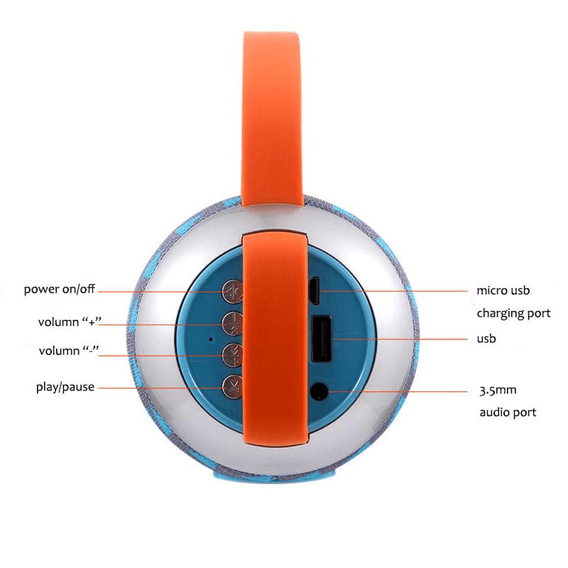 image for product