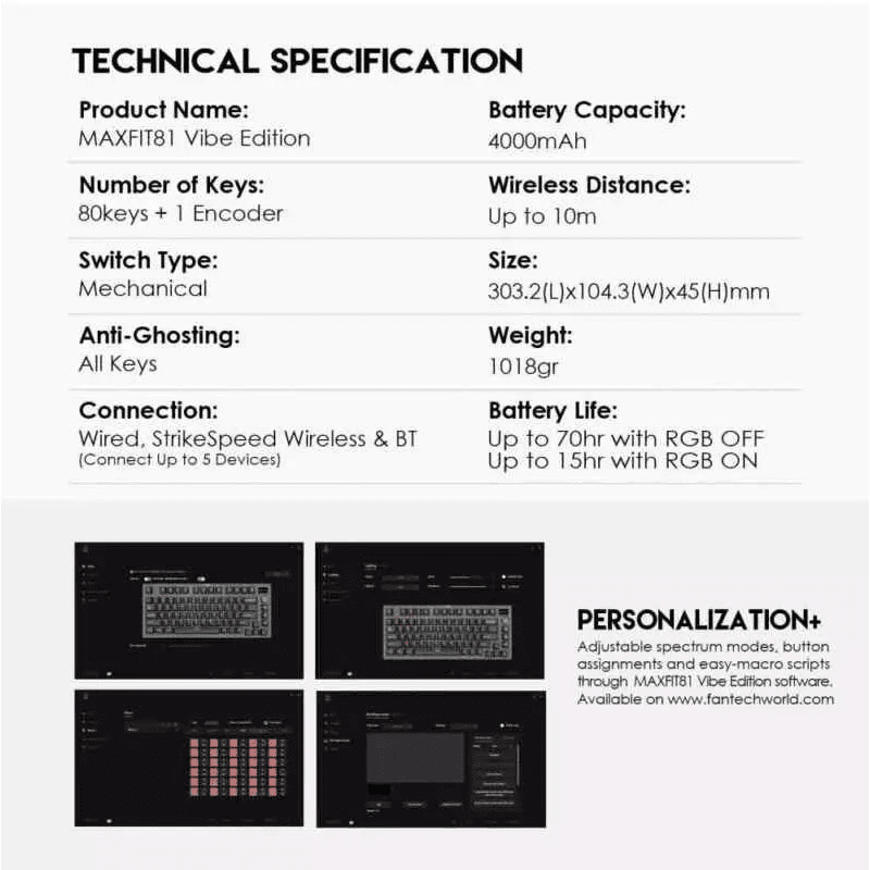 image for product