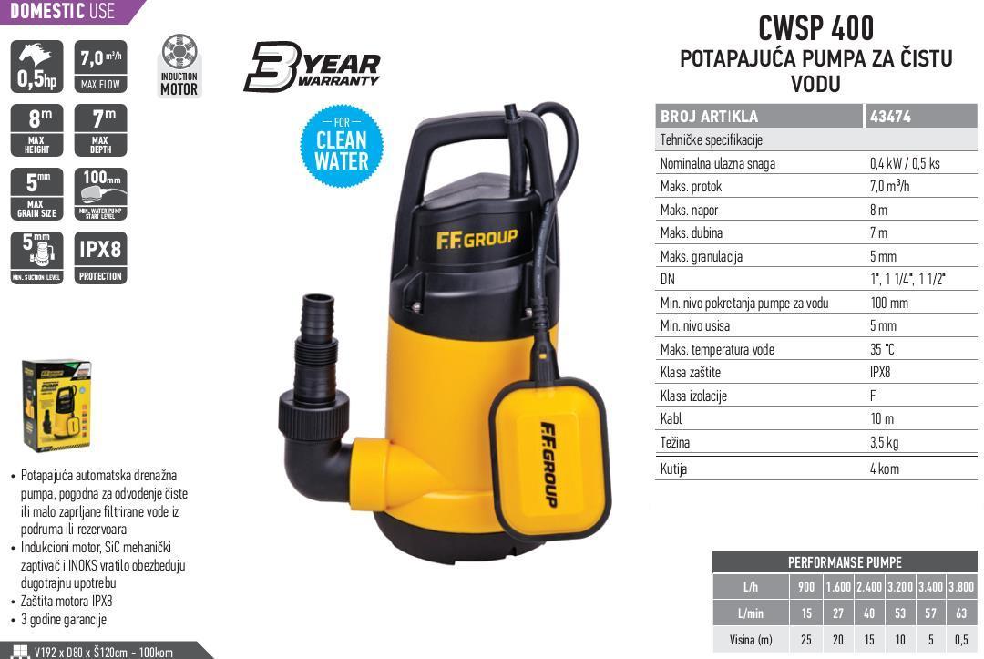 image for product