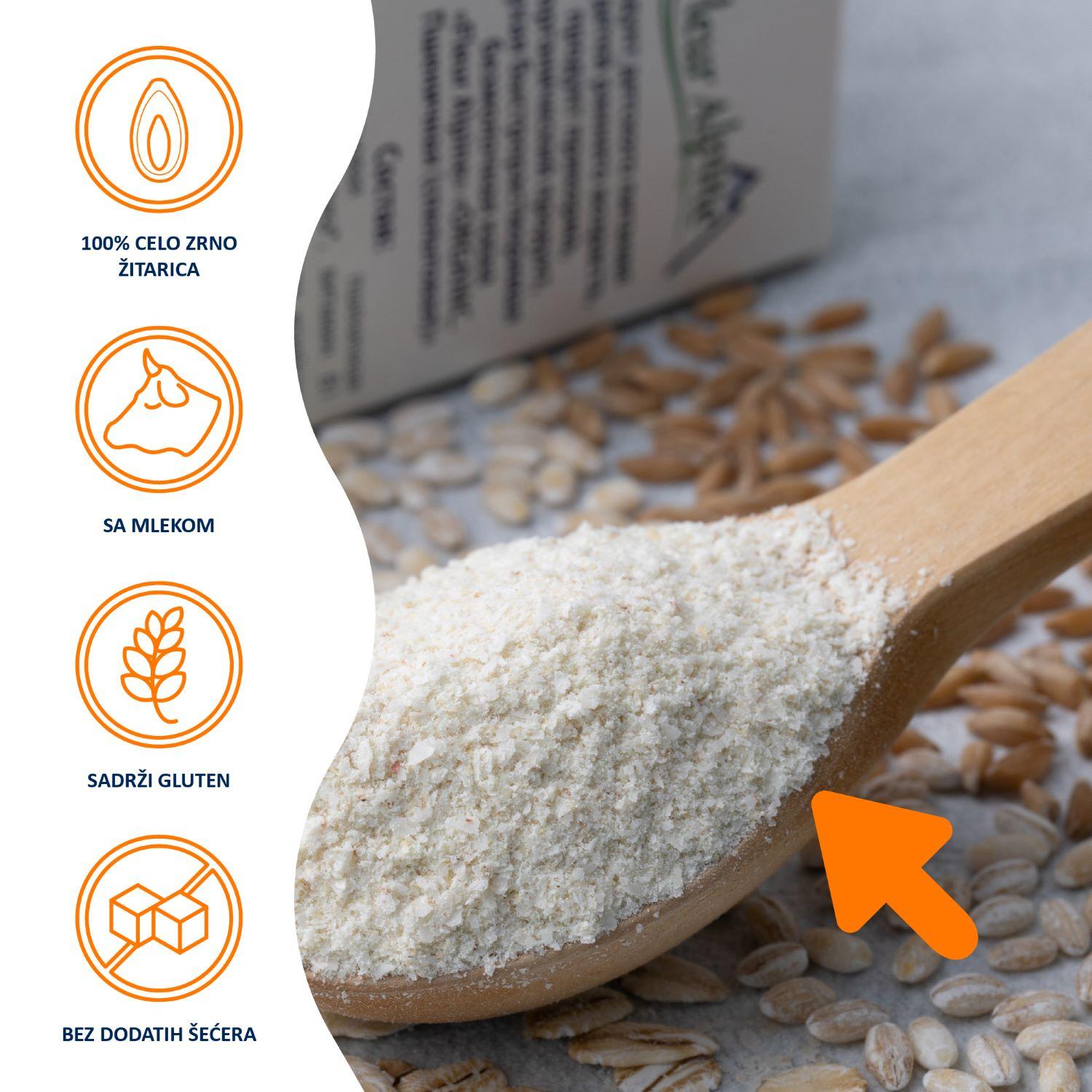 image for product