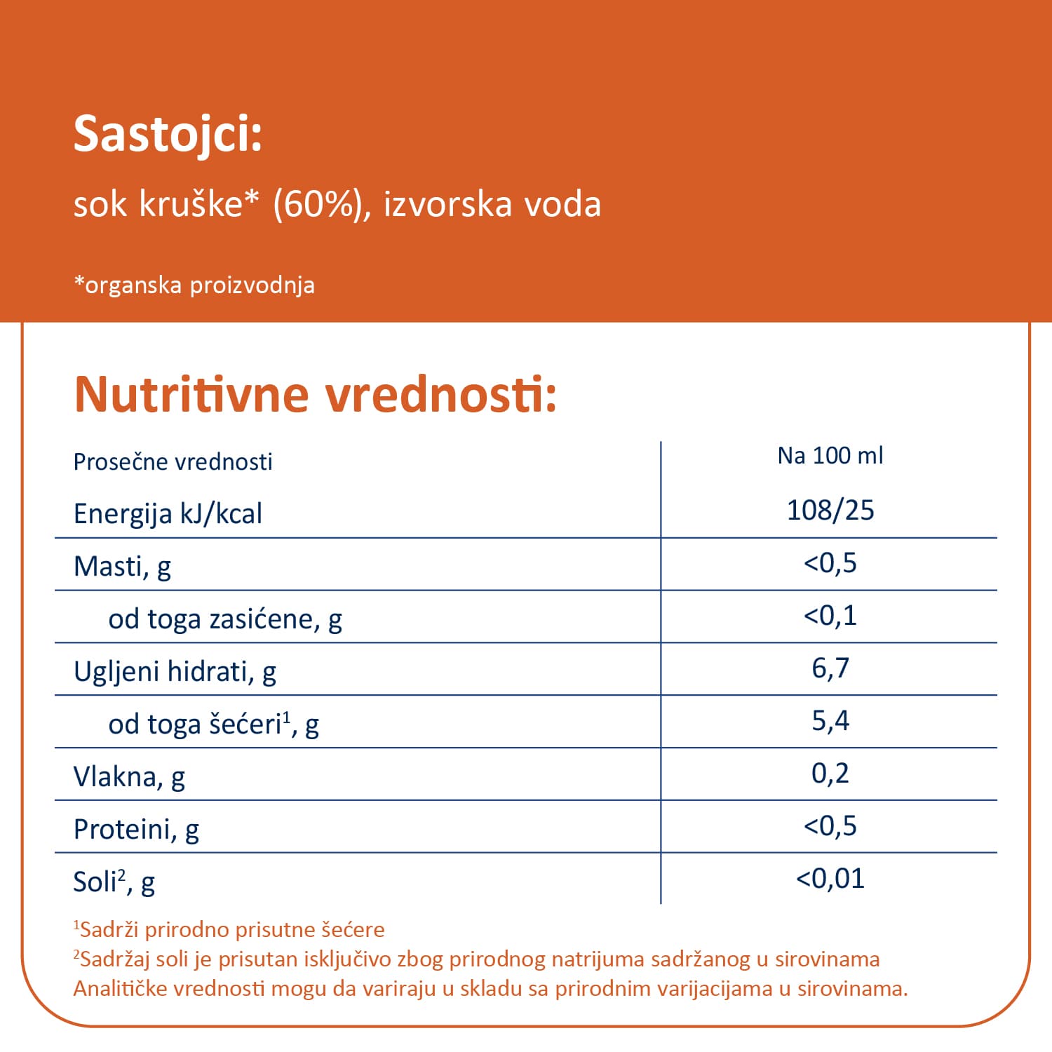 image for product