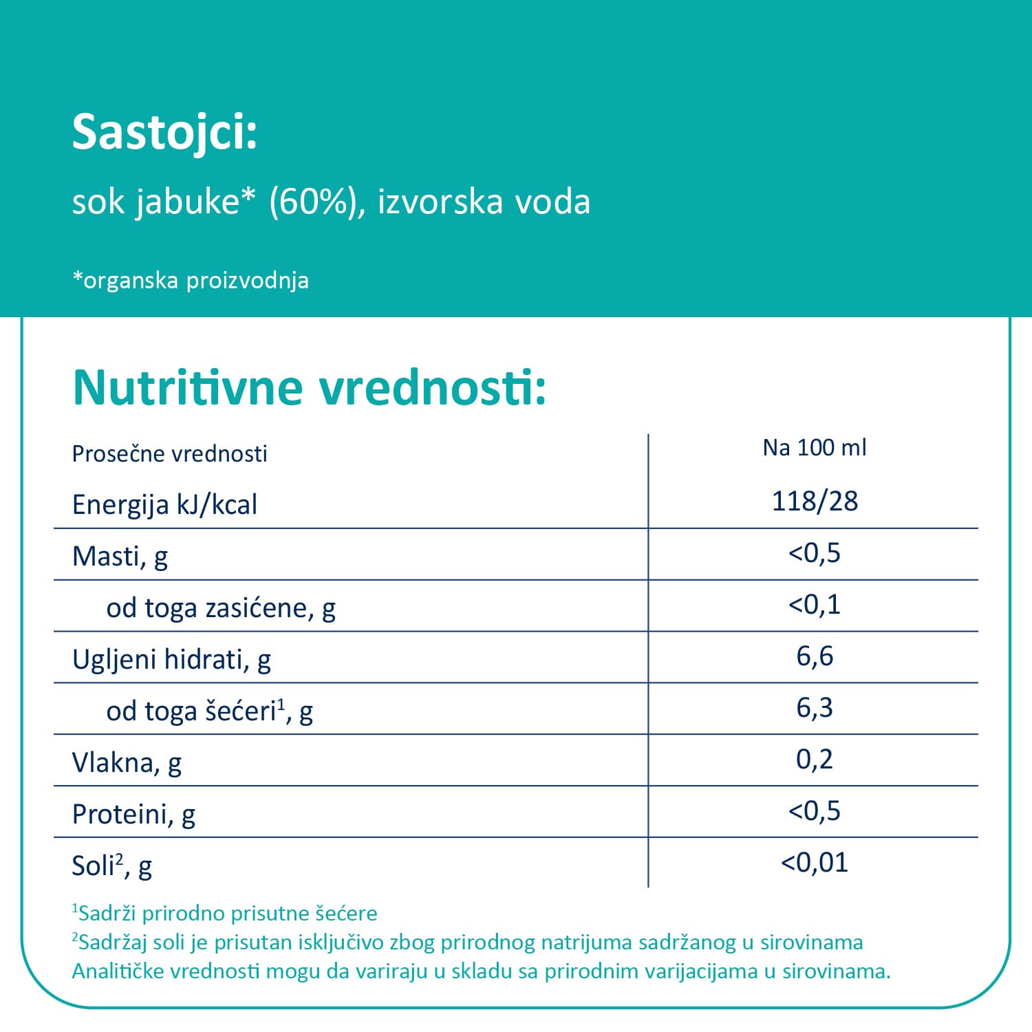 image for product