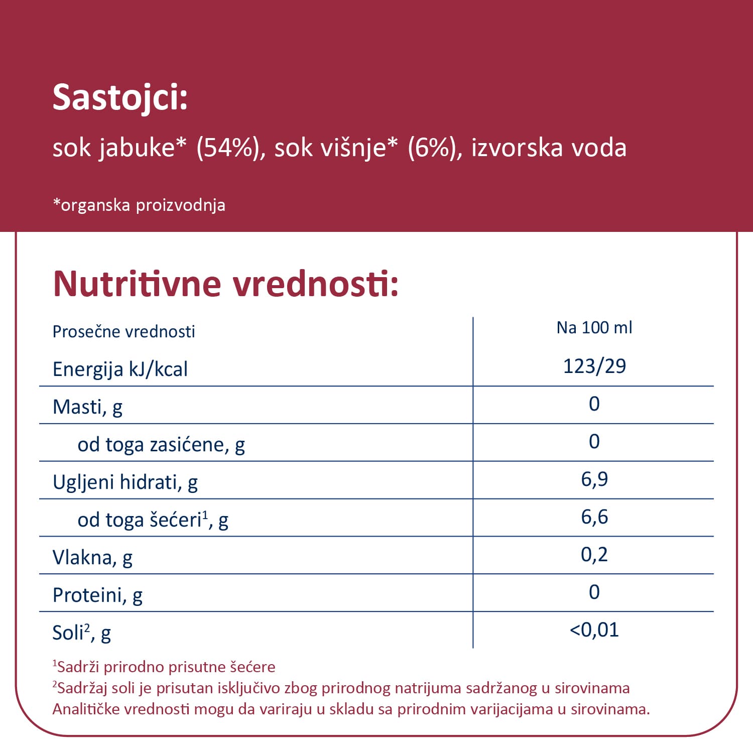 image for product