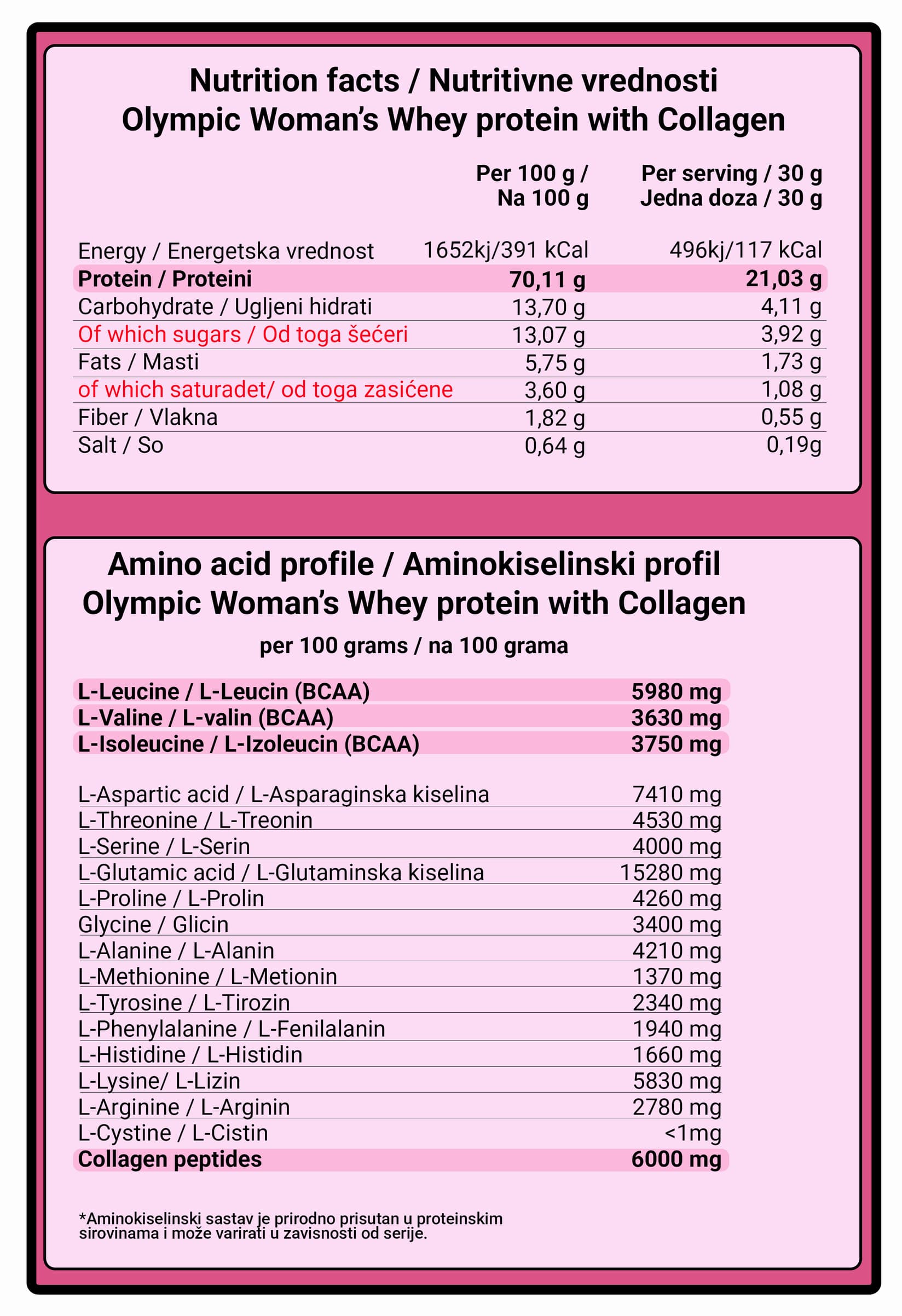 image for product