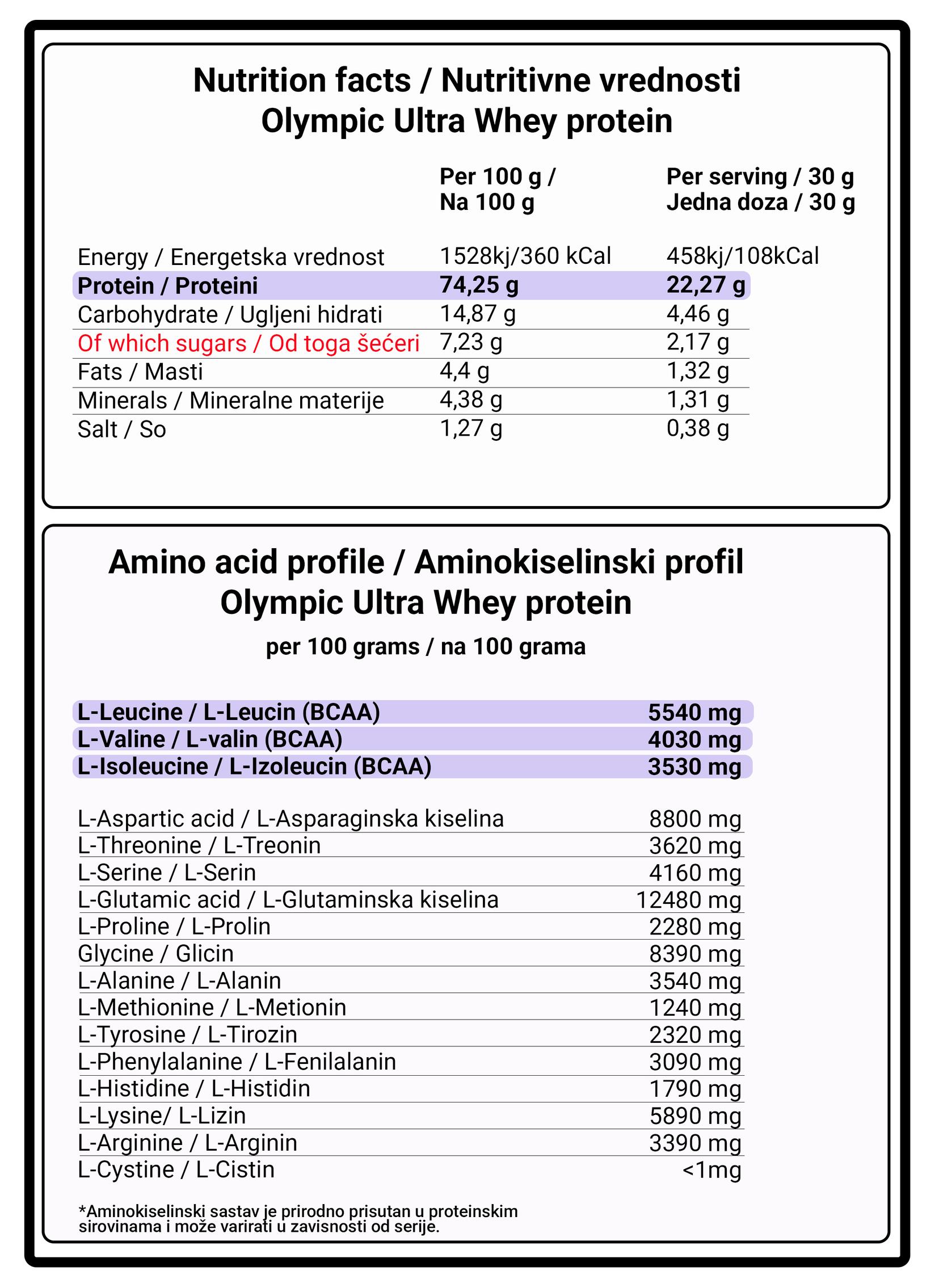 image for product