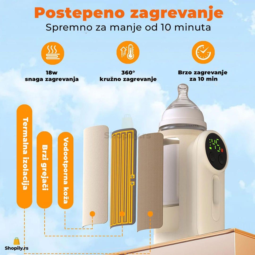 image for product