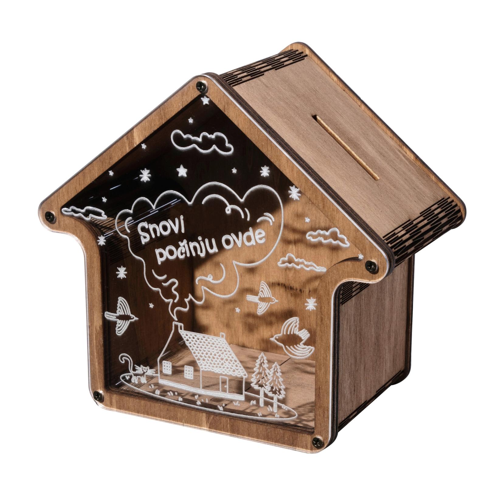 image for product