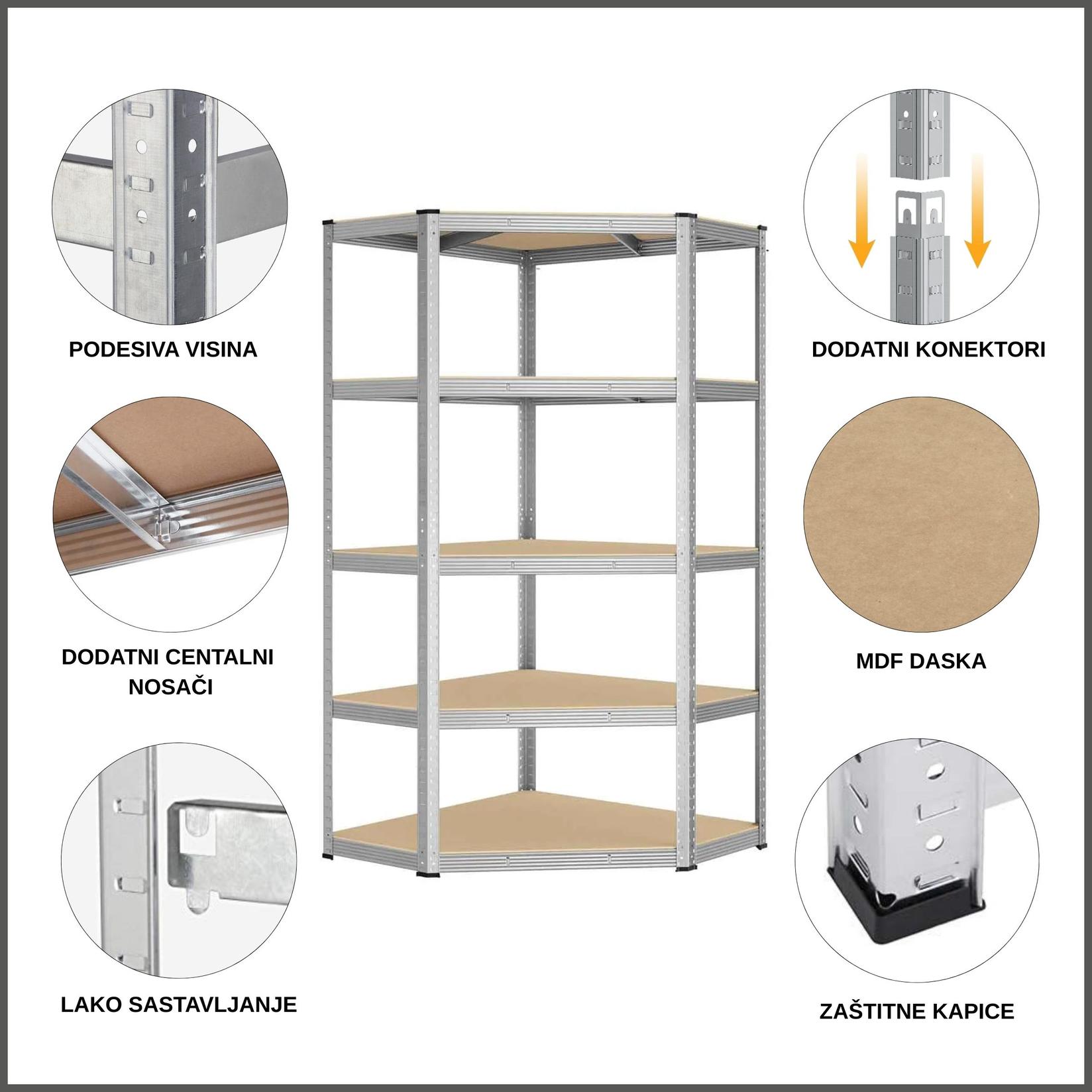 image for product