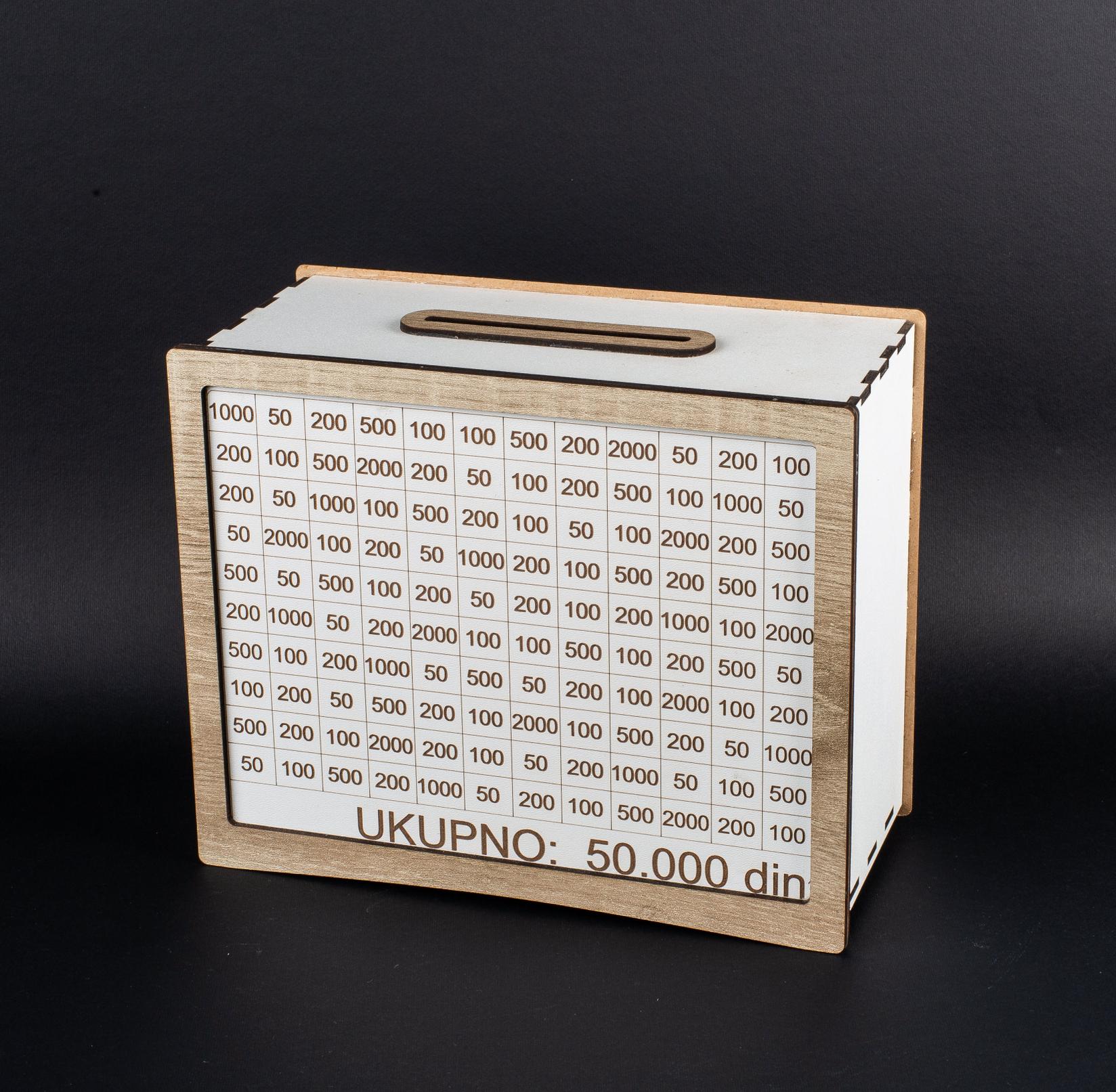 image for product