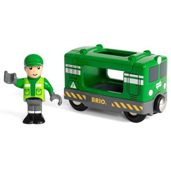 image for product