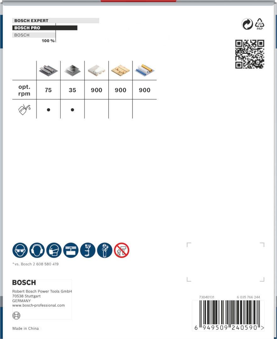 image for product
