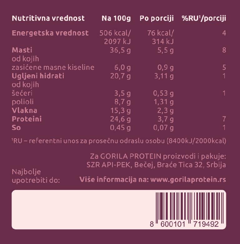 image for product