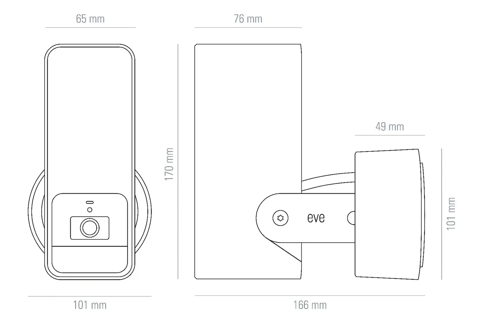 image for product